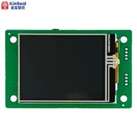 2,4-tolline jadapordiga HMI